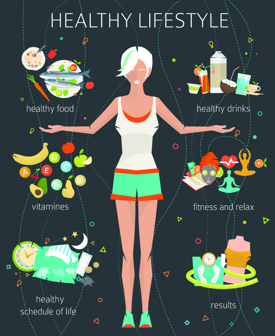 Az öregedés genetikai háttere